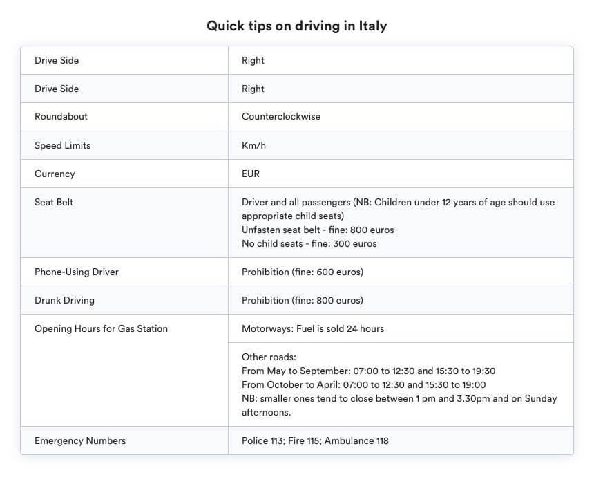 driving in italy