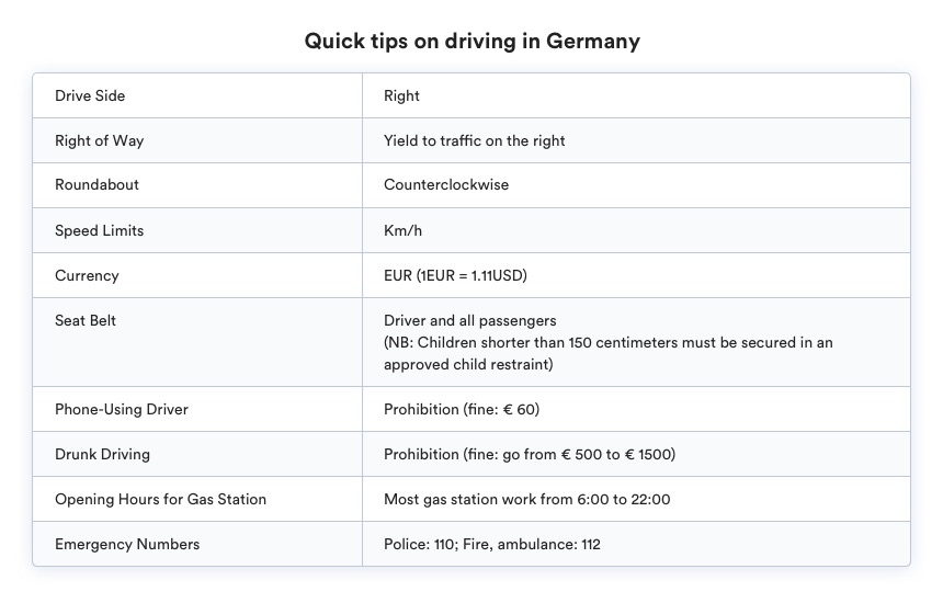 driving in germany